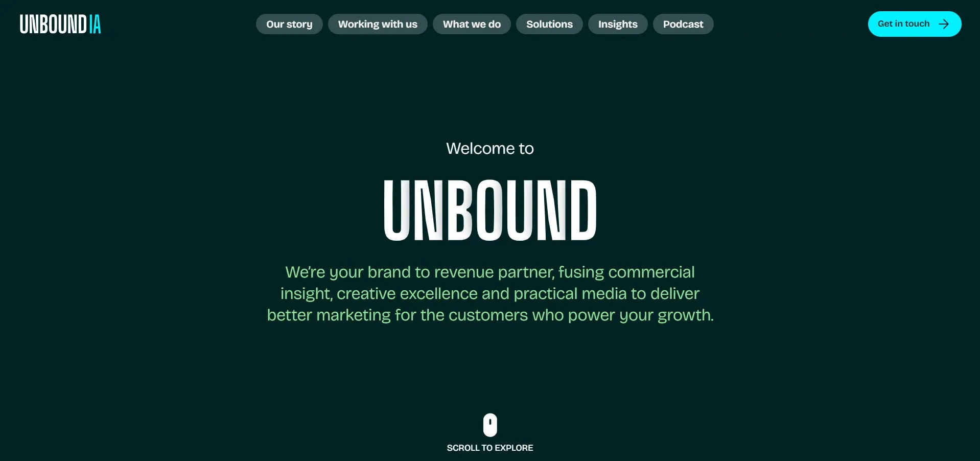 Best B2B SaaS Marketing Agency Growthspree