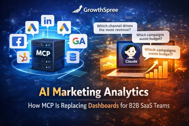 AI Marketing Analytics with GrowthSpree MCP