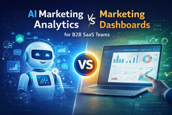 AI Marketing Analytics vs Dashboards for B2B SaaS