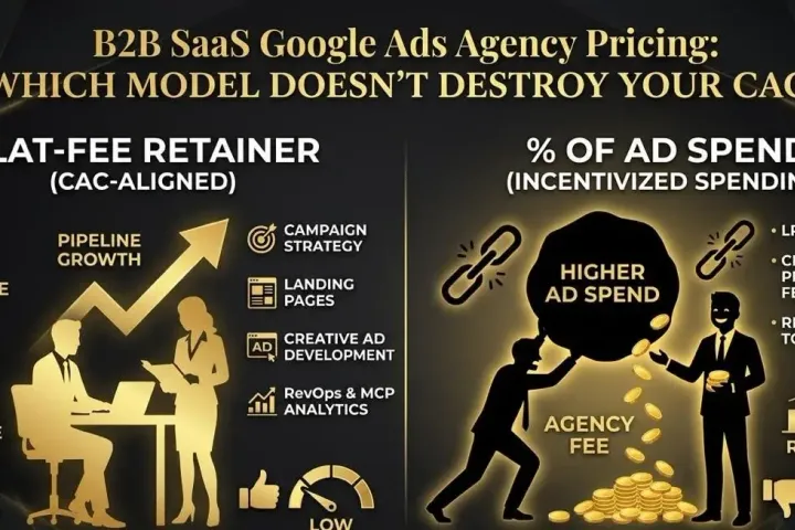 B2B SaaS Google Ads Agency Pricing 2026: Flat-Fee vs Percentage